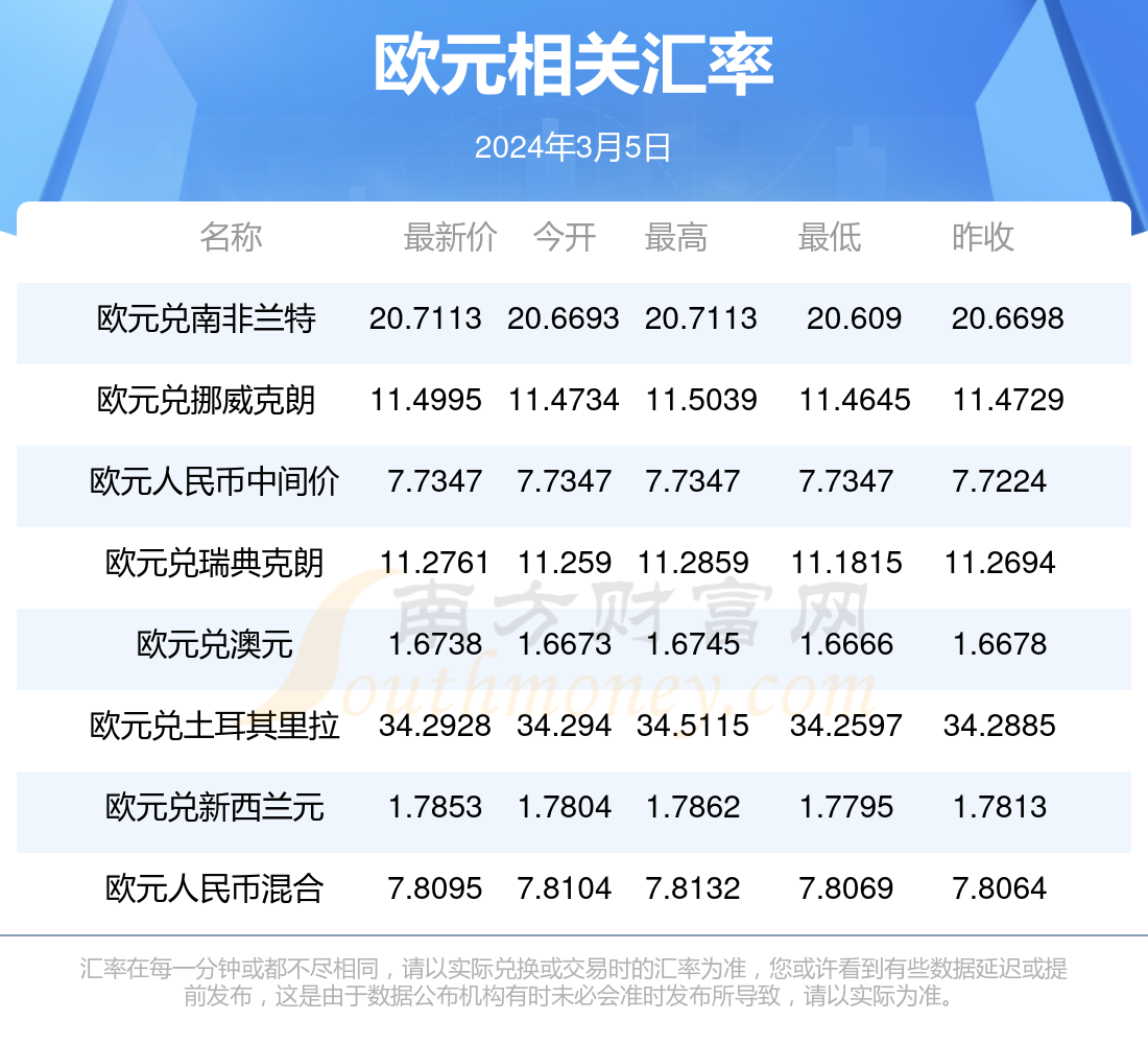 2024年澳門大全免費,正確解答落實_標(biāo)準(zhǔn)版6.676