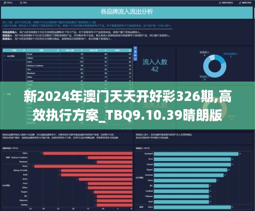 新奧六開彩資料2024,環(huán)境適應性策略應用_Tizen84.709