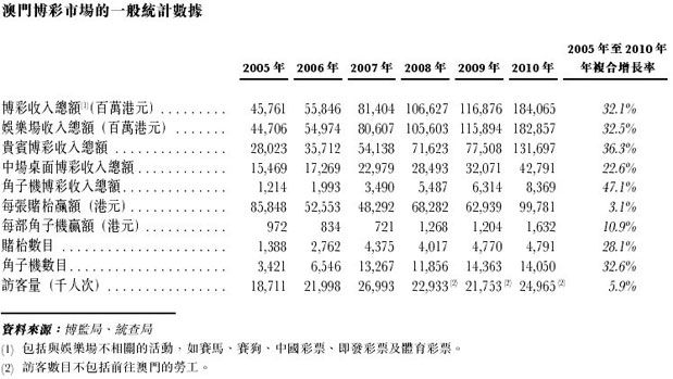 澳門統計器生肖統計器,詳細解讀解釋定義_Chromebook79.525