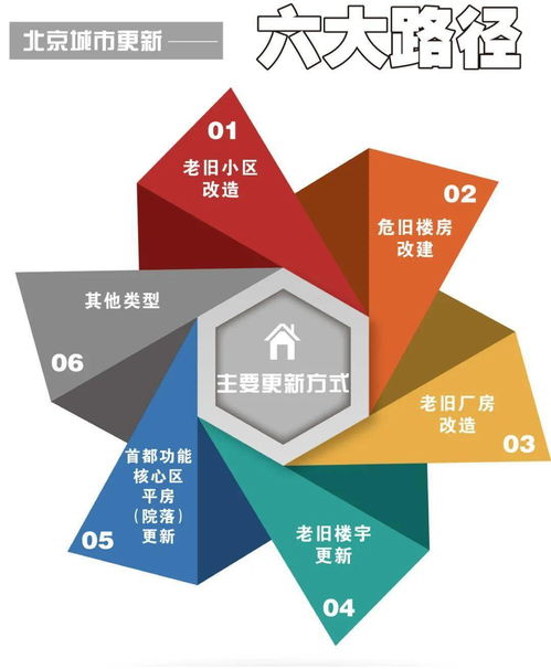 香港澳門二四六天天彩,整體規劃執行講解_輕量版2.282