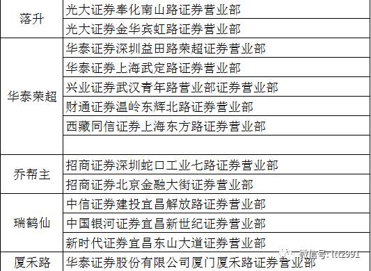 澳門一碼一碼100準確,最新答案解釋落實_mShop82.516