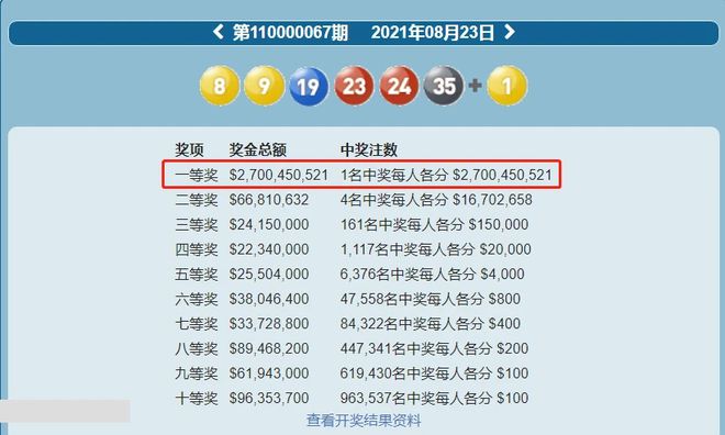 新澳今天晚上開獎結果查詢表,收益成語分析落實_投資版47.927