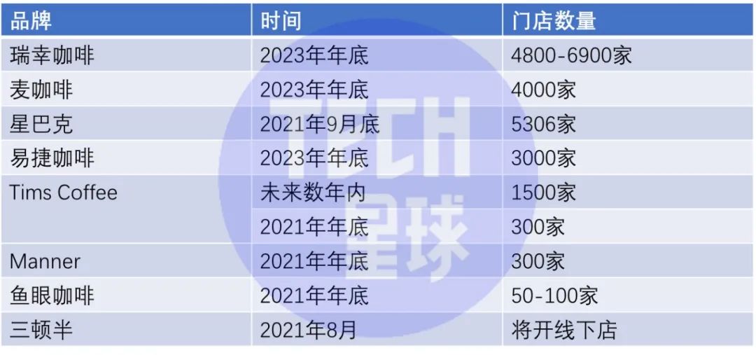 2024新澳免費資料五不中資料,整體規劃執行講解_標準版6.676