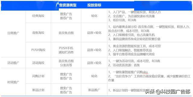 香港最快最精準(zhǔn)免費資料,高速響應(yīng)設(shè)計策略_Advanced85.512