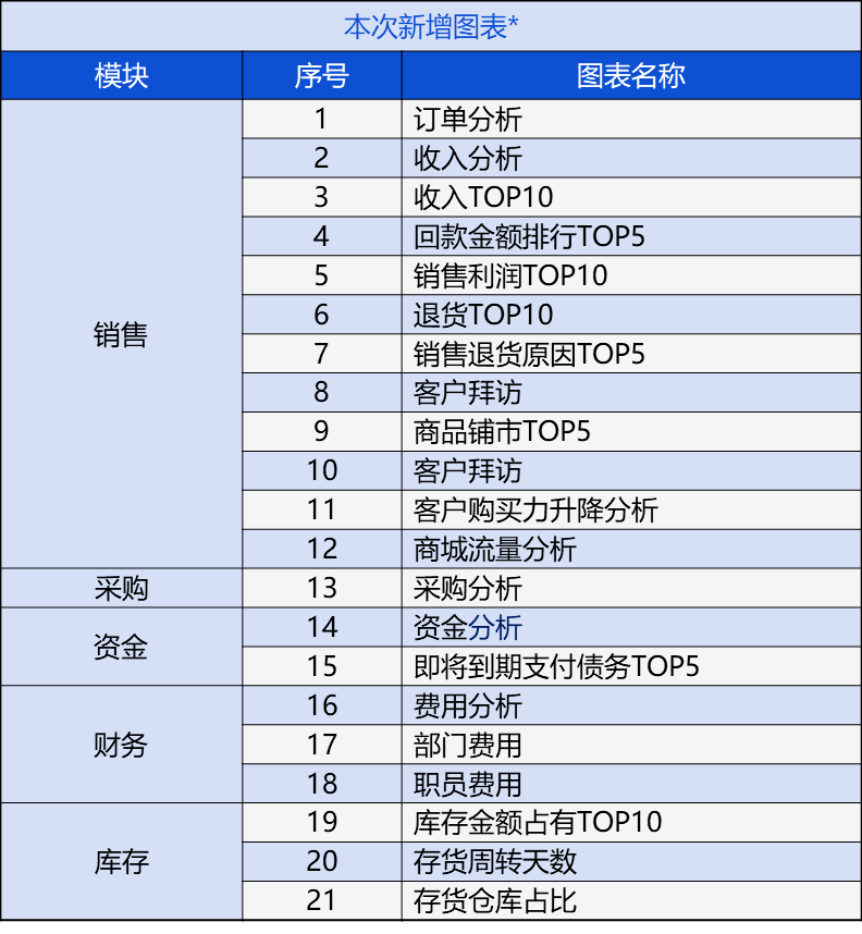 管家婆2024澳門免費資格,穩(wěn)定設(shè)計解析策略_挑戰(zhàn)款88.250