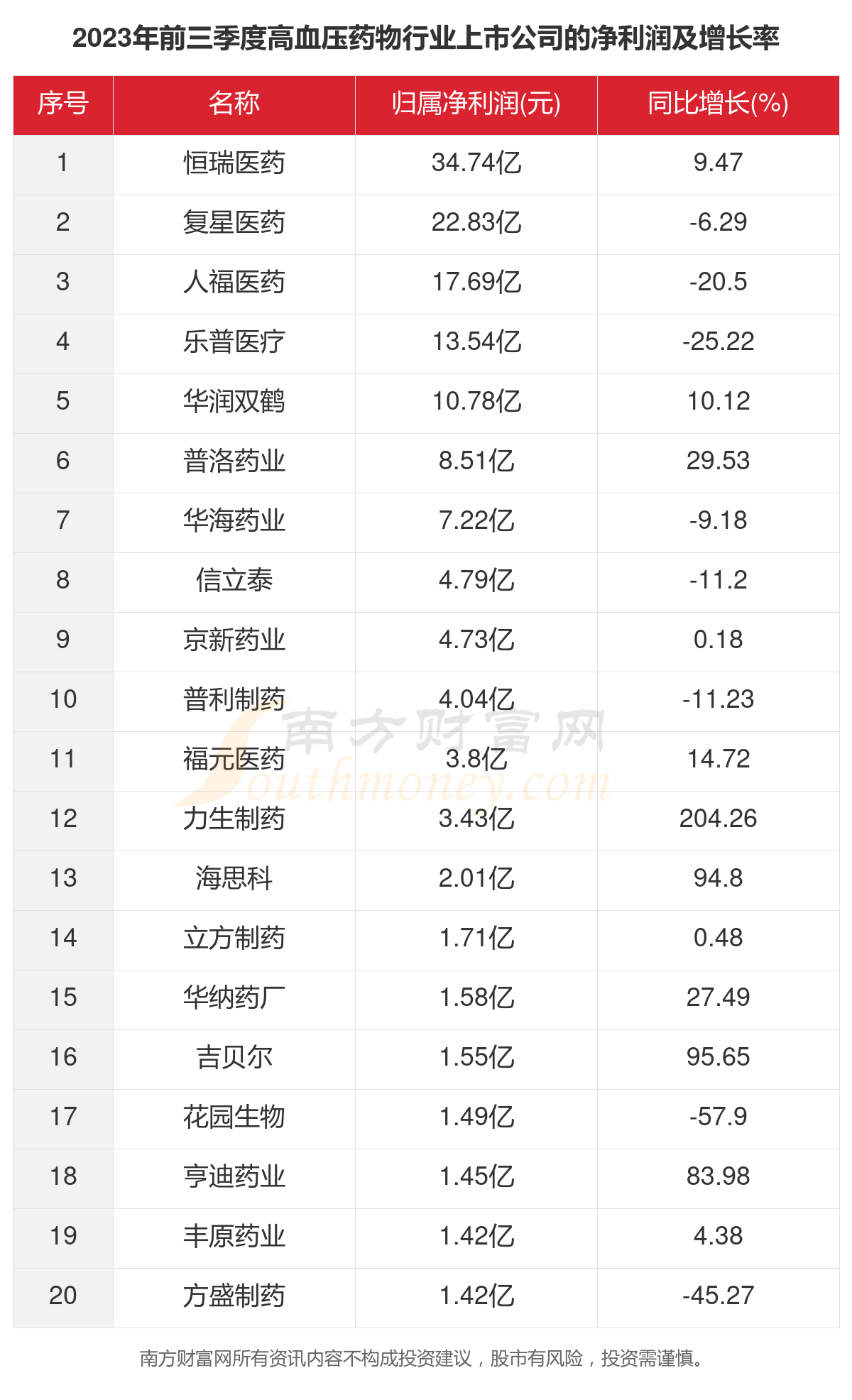晨曦微露