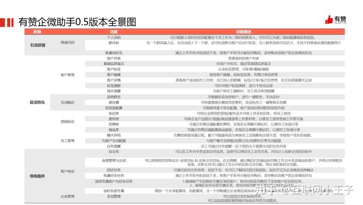 澳門一碼一肖一待一中,迅捷解答計劃執(zhí)行_網(wǎng)頁款31.248