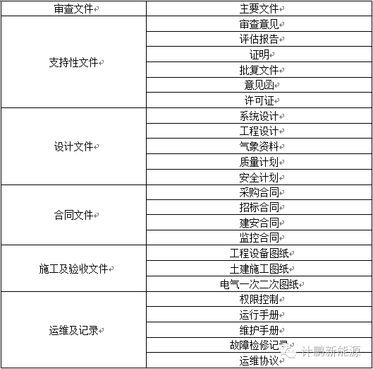 2024正版資料免費(fèi)公開(kāi),綜合性計(jì)劃評(píng)估_U49.44