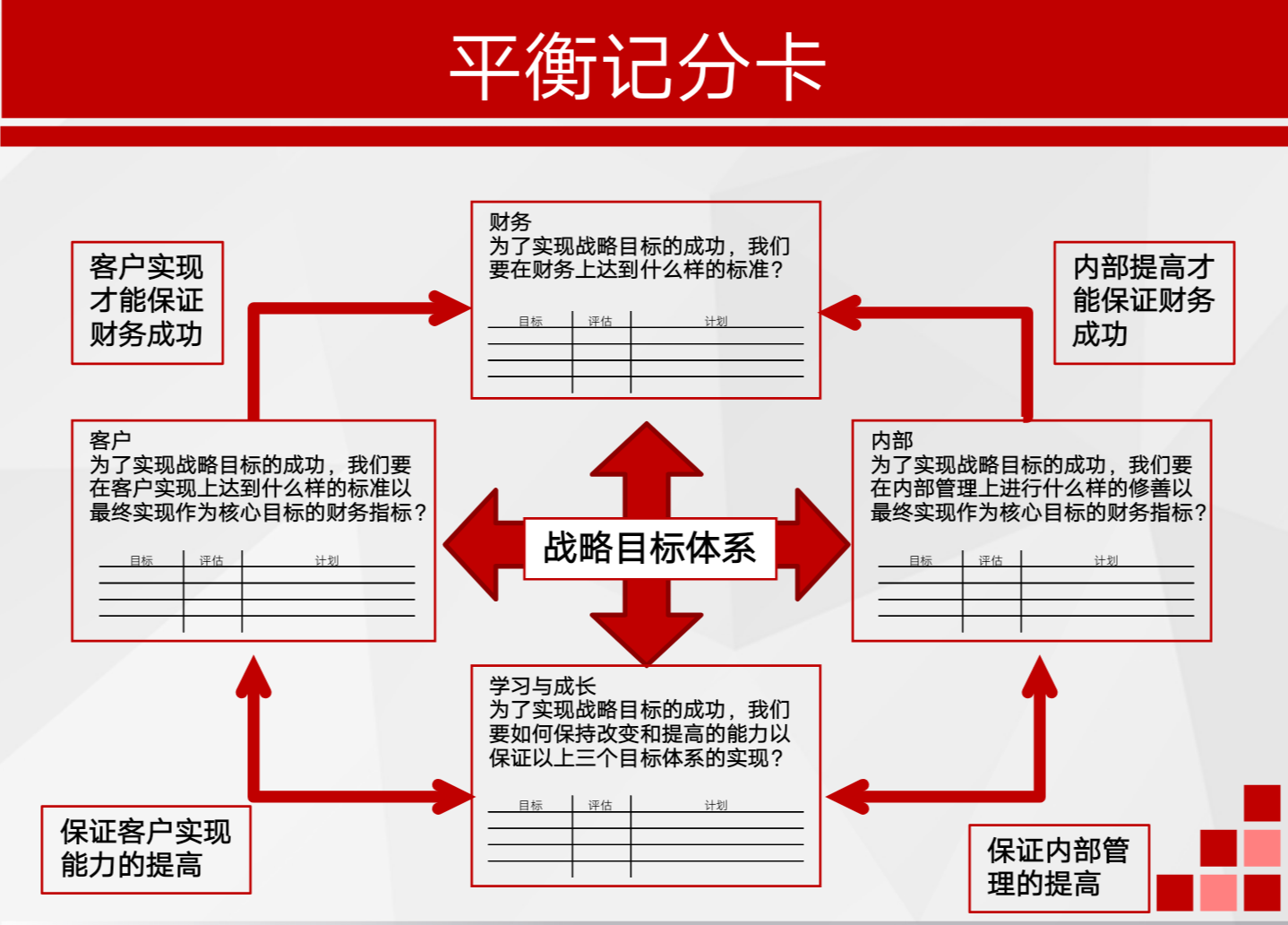 澳門 第3頁