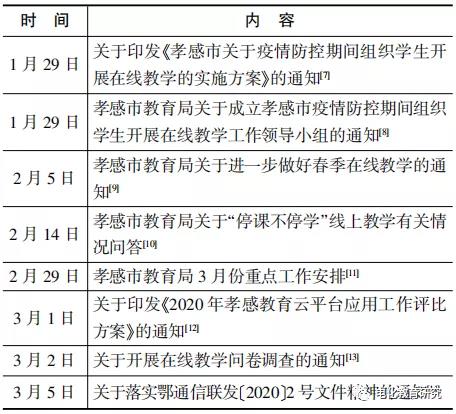 澳門開獎結果+開獎記錄表2c,創新落實方案剖析_戶外版2.632