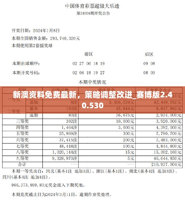 新澳最新版資料心水,實地數據評估策略_終極版88.682