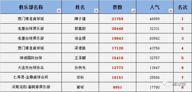 澳門三肖三碼精準1OO%丫一,實地評估解析說明_錢包版25.99