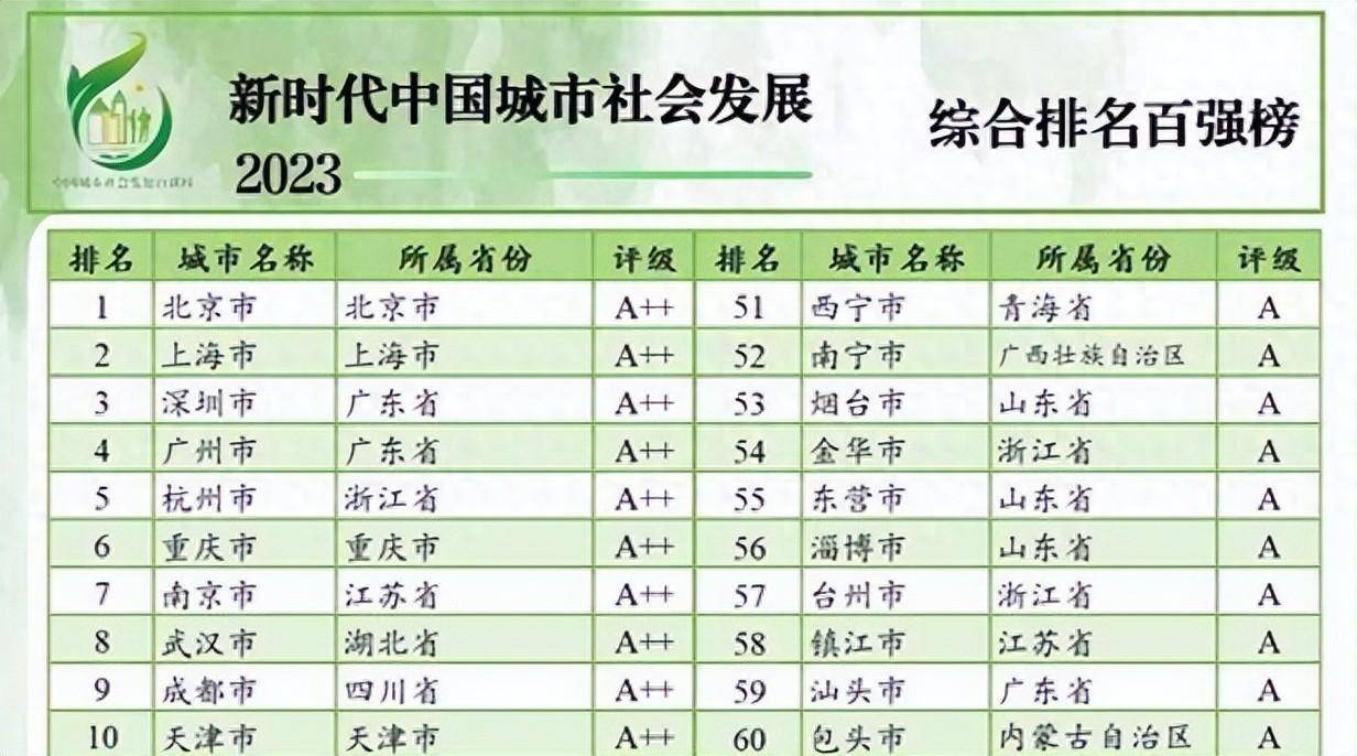 新澳門今晚開獎(jiǎng)結(jié)果+開獎(jiǎng),時(shí)代資料解釋落實(shí)_VR版58.972