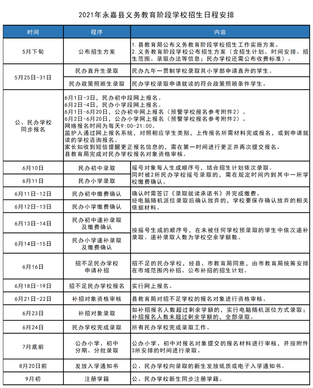 2024年澳門最快開獎(jiǎng)結(jié)果,廣泛的解釋落實(shí)支持計(jì)劃_Android256.183