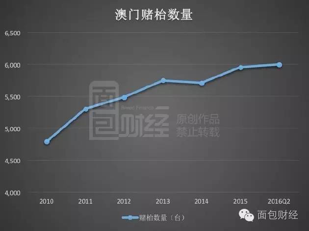 澳門天天六開彩正版澳門掛牌,實地數(shù)據(jù)評估方案_優(yōu)選版10.229