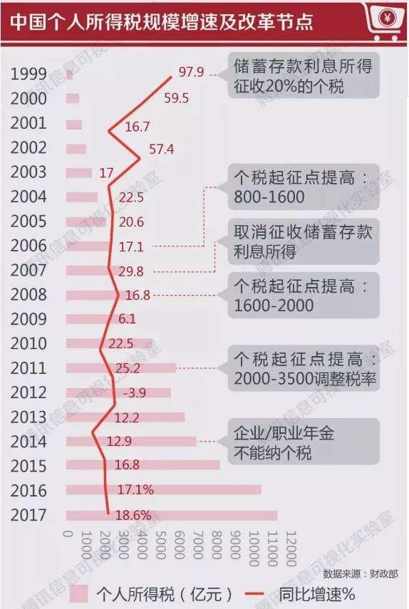 2024年香港掛牌正版大全,廣泛的解釋落實方法分析_游戲版256.183