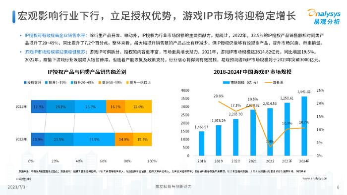 新澳彩資料免費資料大全一,經(jīng)濟性執(zhí)行方案剖析_HD38.32.12