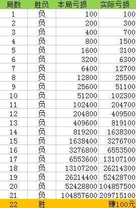 奧門(mén)一肖一碼100_100精準(zhǔn)一,機(jī)構(gòu)預(yù)測(cè)解釋落實(shí)方法_豪華版180.300