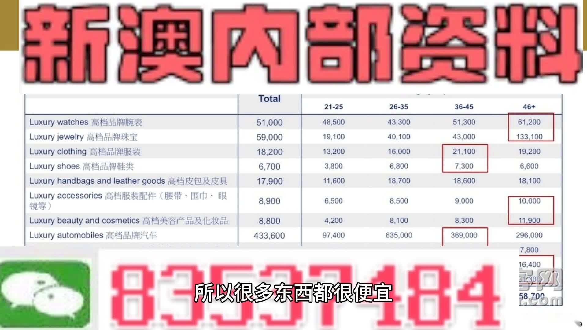 澳門內(nèi)部最精準(zhǔn)資料絕技,廣泛方法評(píng)估說(shuō)明_桌面版55.435