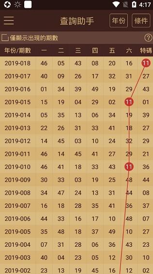 澳門六開彩資料免費大全,機構(gòu)預測解釋落實方法_豪華版180.300
