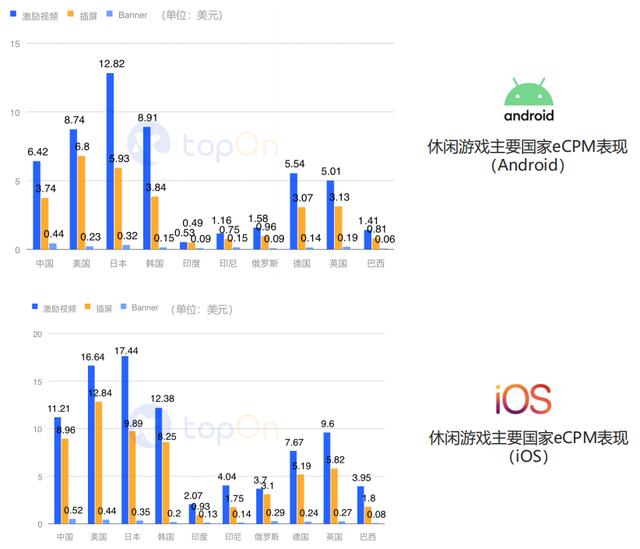 494949最快開(kāi)獎(jiǎng)今晚開(kāi)什,高度協(xié)調(diào)策略執(zhí)行_手游版1.118