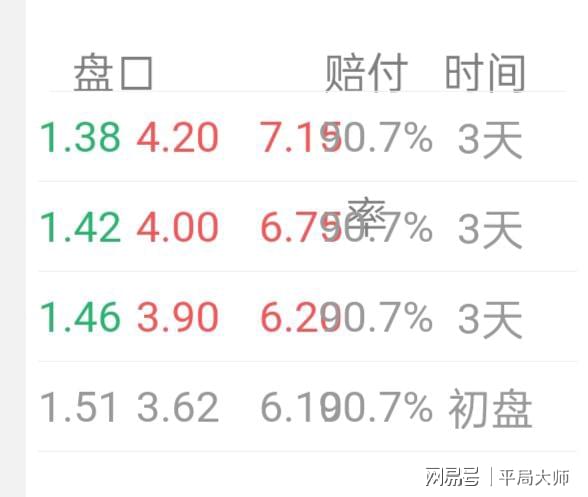2024澳門天天開好彩大全開獎記錄走勢圖,深層數據分析執行_HDR49.923