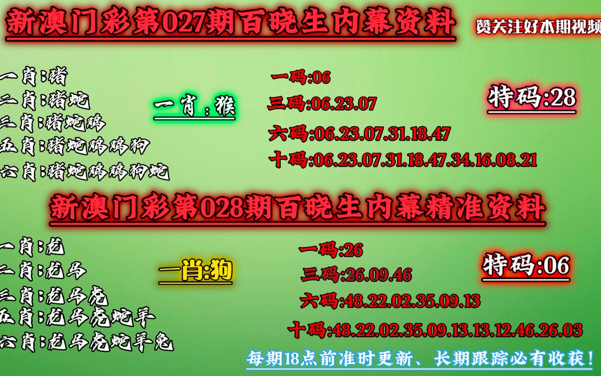 澳門一肖一碼一必中,最新答案解釋落實_專業版2.266
