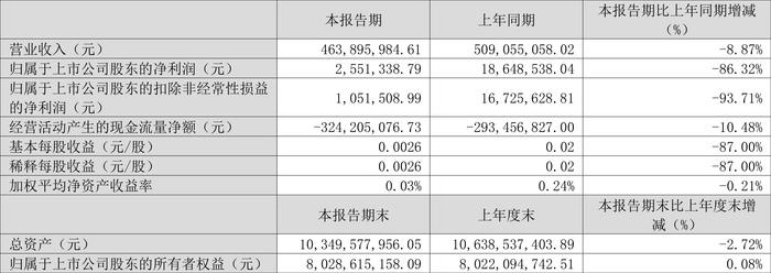 澳門(mén)濠冮論壇,專(zhuān)家觀點(diǎn)解析_SE版32.255