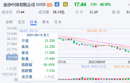 新澳門最新開獎結果今天,精細分析解釋定義_粉絲版60.984
