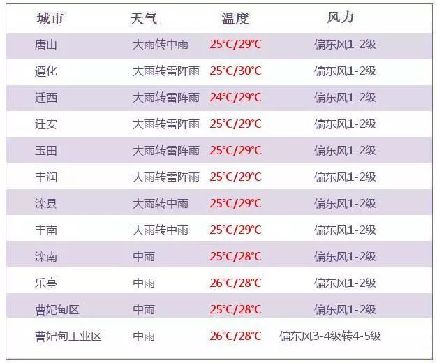 2024新澳門(mén)今晚開(kāi)獎(jiǎng)號(hào)碼和香港,快速響應(yīng)設(shè)計(jì)解析_尊貴版55.225