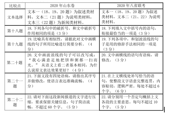 新澳門(mén)三中三必中一組,科學(xué)分析解析說(shuō)明_完整版26.121
