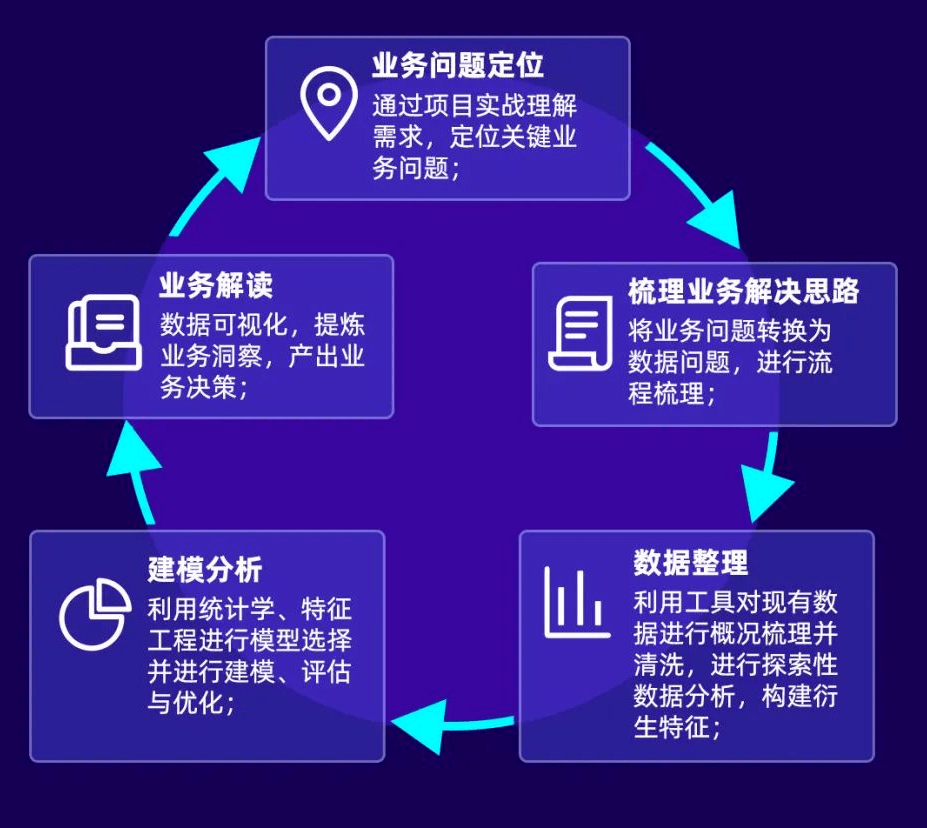 澳門(mén)4949彩論壇高手,實(shí)地驗(yàn)證數(shù)據(jù)分析_Advance37.377