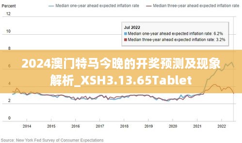 2024新澳門精準資料期期精準,安全性方案設計_Lite67.62