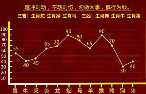 內部資料一肖一碼,國產化作答解釋落實_豪華版180.300