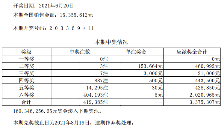 六開彩澳門開獎結(jié)果查詢,高效計劃分析實施_移動版40.770