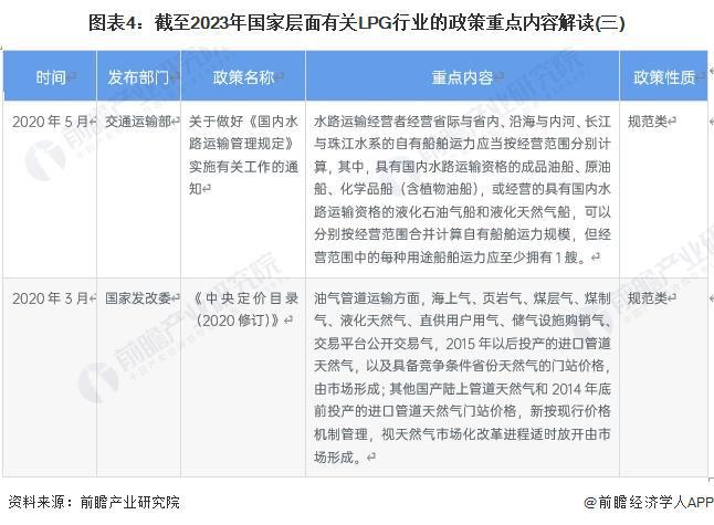 新澳門2024年免費資料大全,廣泛的解釋落實方法分析_標準版90.65.32