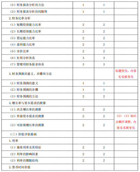 2024新澳正版免費(fèi)資料,專業(yè)分析解析說明_戶外版97.269