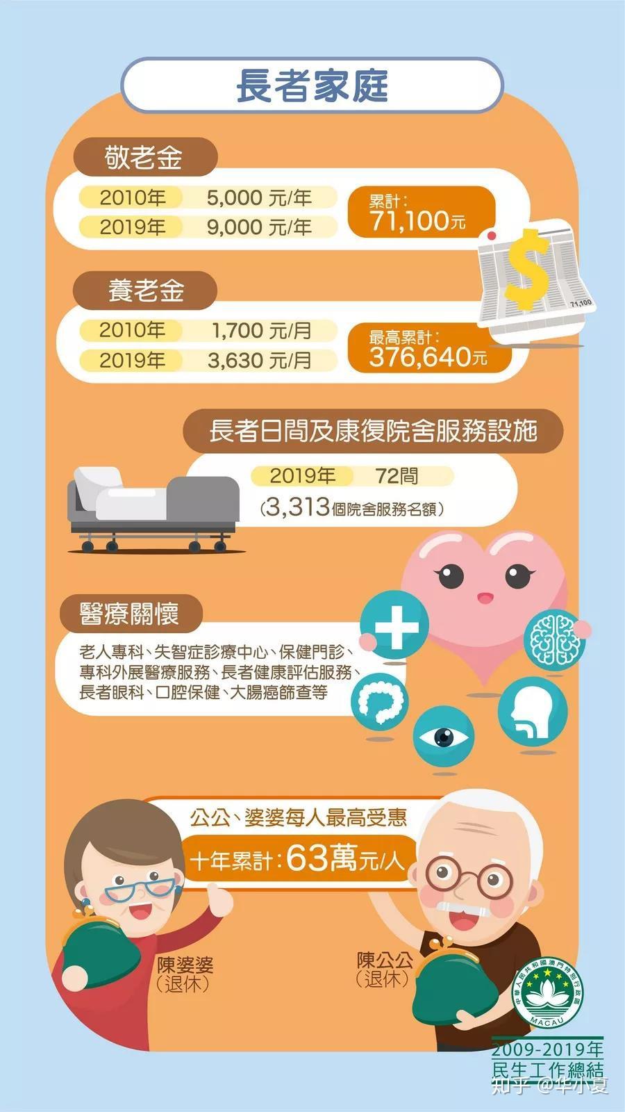 2024新澳門開獎記錄,連貫評估方法_標(biāo)準(zhǔn)版90.65.32
