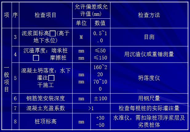 4949最快開獎資料4949,實用性執行策略講解_頂級款66.304