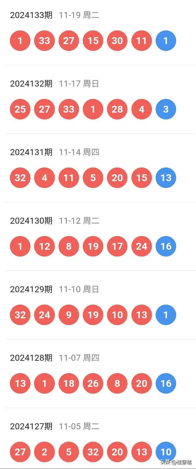 2024年新澳歷史開獎記錄,高速響應策略_tShop25.42