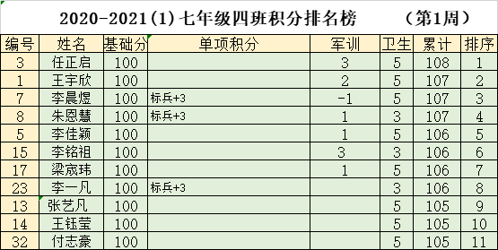 新澳門開獎結(jié)果2024開獎記錄,統(tǒng)計分析解析說明_開發(fā)版46.354