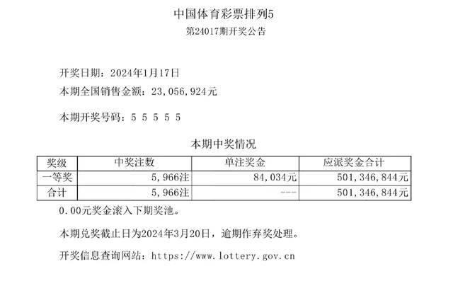2024年新澳門天天彩開(kāi)彩結(jié)果,精細(xì)化方案實(shí)施_進(jìn)階款38.354
