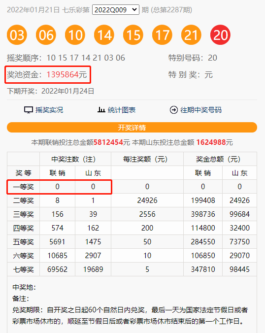 4949澳門彩開獎結(jié)果今天最新查詢一,可靠信息解析說明_專屬款51.506