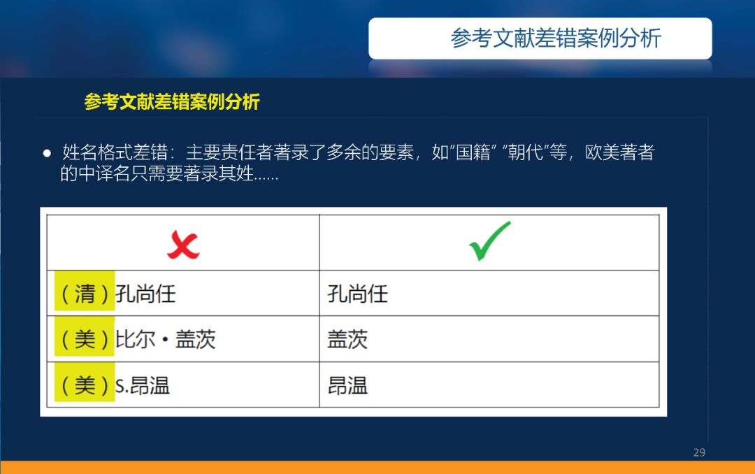 800圖庫資料大全,快速落實方案響應_Device80.297
