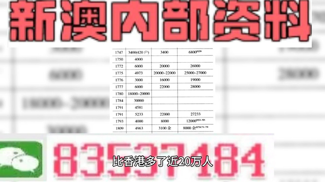 新澳內(nèi)部資料免費(fèi)精準(zhǔn)37b,權(quán)威詮釋方法_運(yùn)動(dòng)版19.139