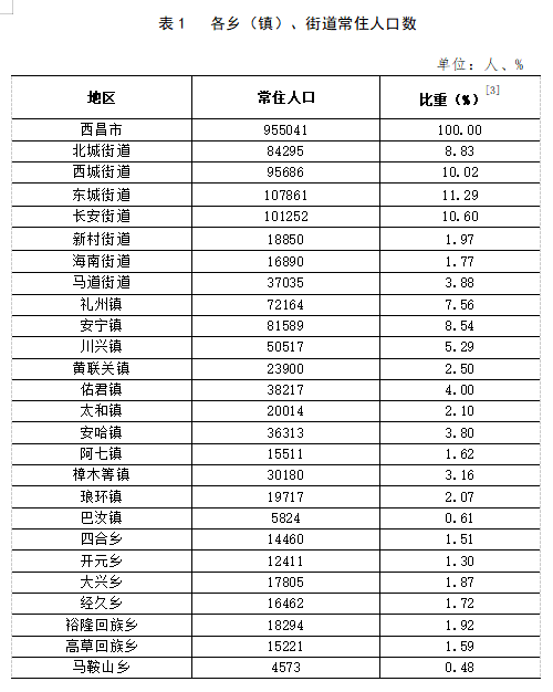 姑孰鎮(zhèn)最新人事任命，引領未來發(fā)展的新篇章，姑孰鎮(zhèn)人事任命揭曉，開啟發(fā)展新篇章