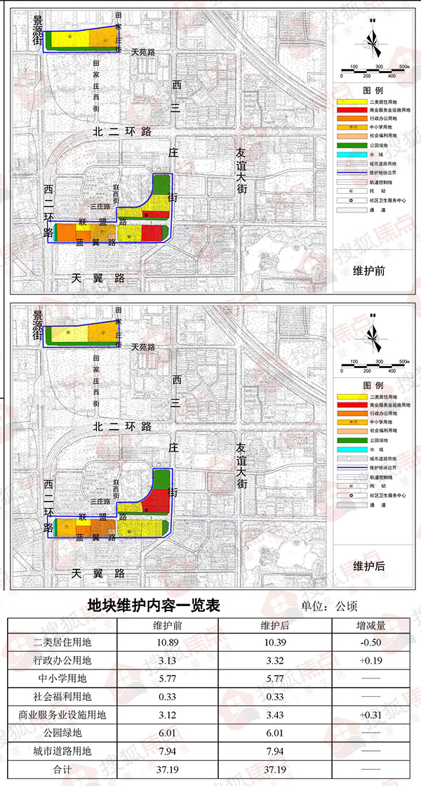 新華西街道最新發展規劃，塑造未來城市的藍圖，新華西街道未來發展規劃揭秘，塑造未來城市新藍圖