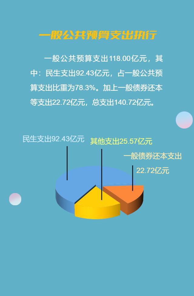 富陽(yáng)市人民政府辦公室最新領(lǐng)導(dǎo)團(tuán)隊(duì)介紹，富陽(yáng)市人民政府辦公室領(lǐng)導(dǎo)團(tuán)隊(duì)介紹
