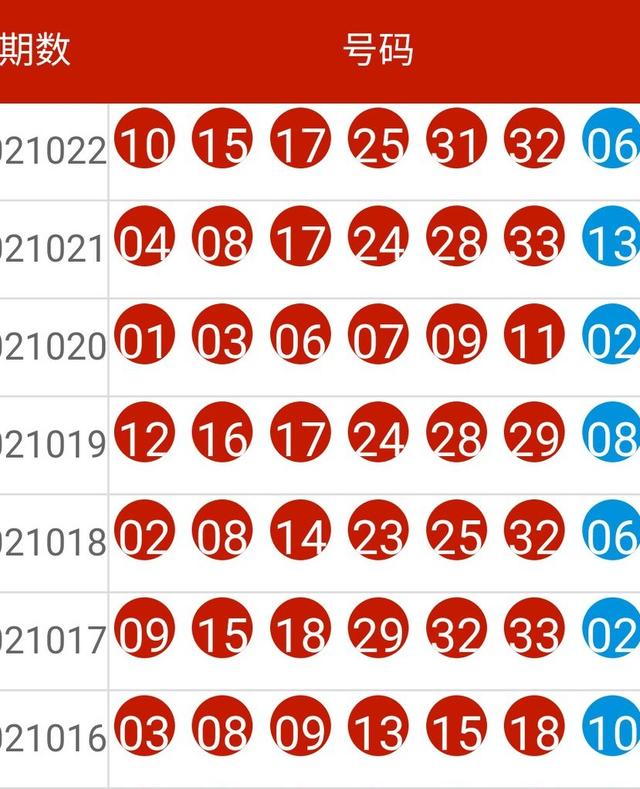 新澳今晚上9點30開獎結果,精細化策略探討_M版95.612