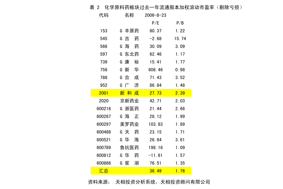 長(zhǎng)豐村民委員會(huì)最新發(fā)展規(guī)劃，打造繁榮和諧新農(nóng)村，長(zhǎng)豐村民委員會(huì)發(fā)展規(guī)劃，打造繁榮和諧新農(nóng)村新篇章
